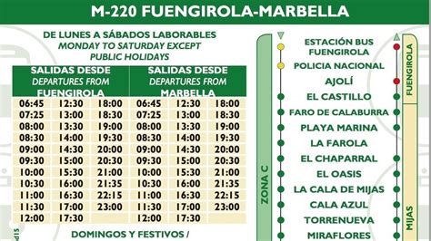 m220 bus timetable marbella to fuengirola